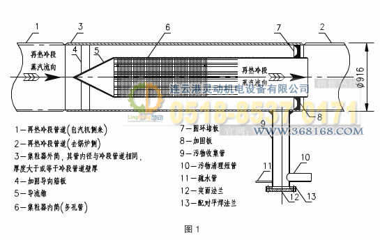 集粒器，集渣器工藝設(shè)計(jì)圖