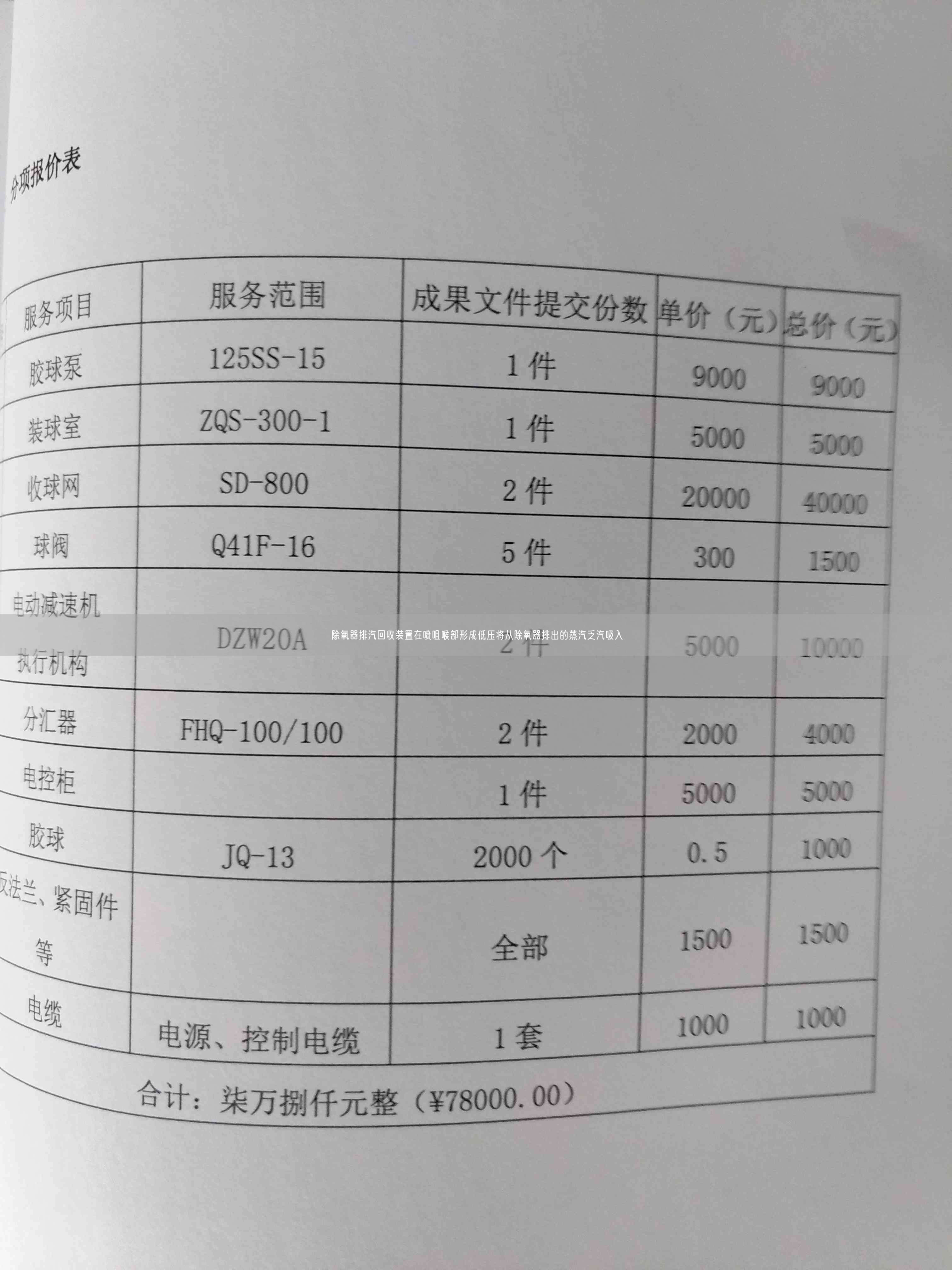 除氧器排汽回收裝置在噴咀喉部形成低壓將從除氧器排出的蒸汽乏汽吸入